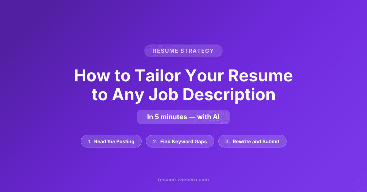 How to Tailor Your Resume to Any Job Description in 5 Minutes